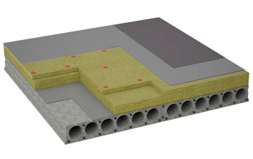 considerations of Ford flat roofing insulation